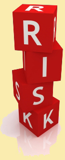 Value at Risk